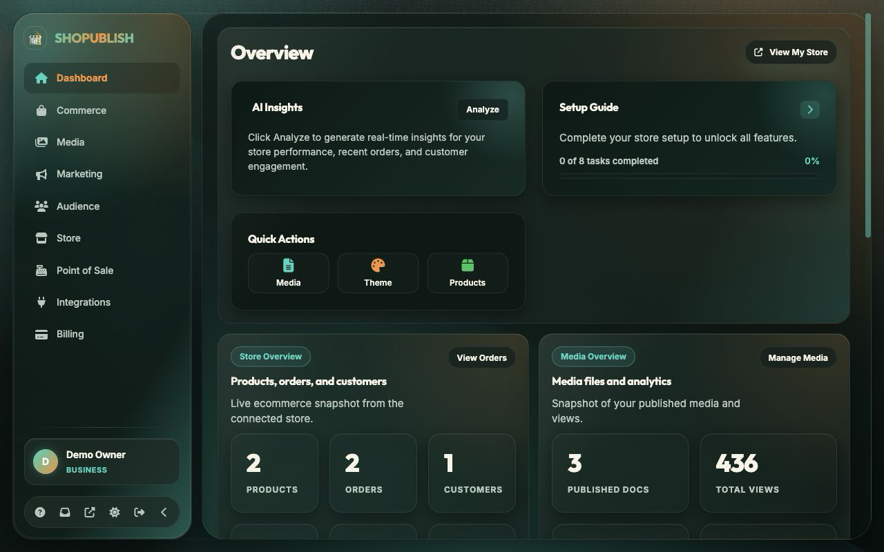 Dashboard Environment